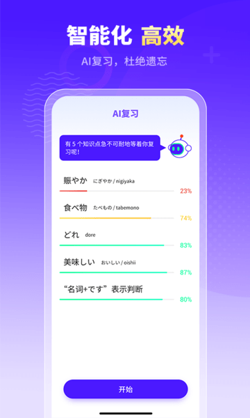 小语大师图4