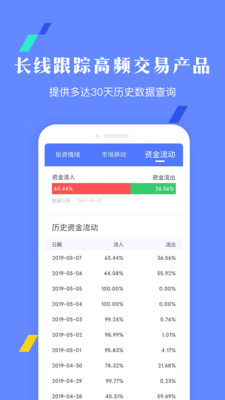 数据风向标app图3