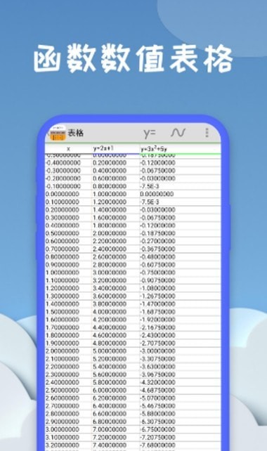 图函计算器手机版