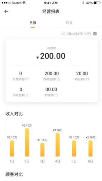 小确幸图2