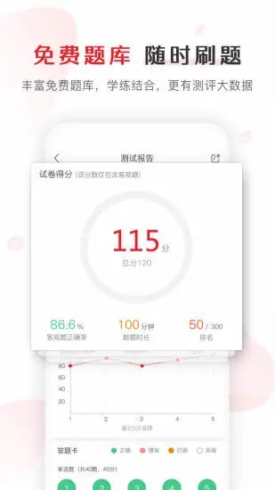 库课网校APP截图1