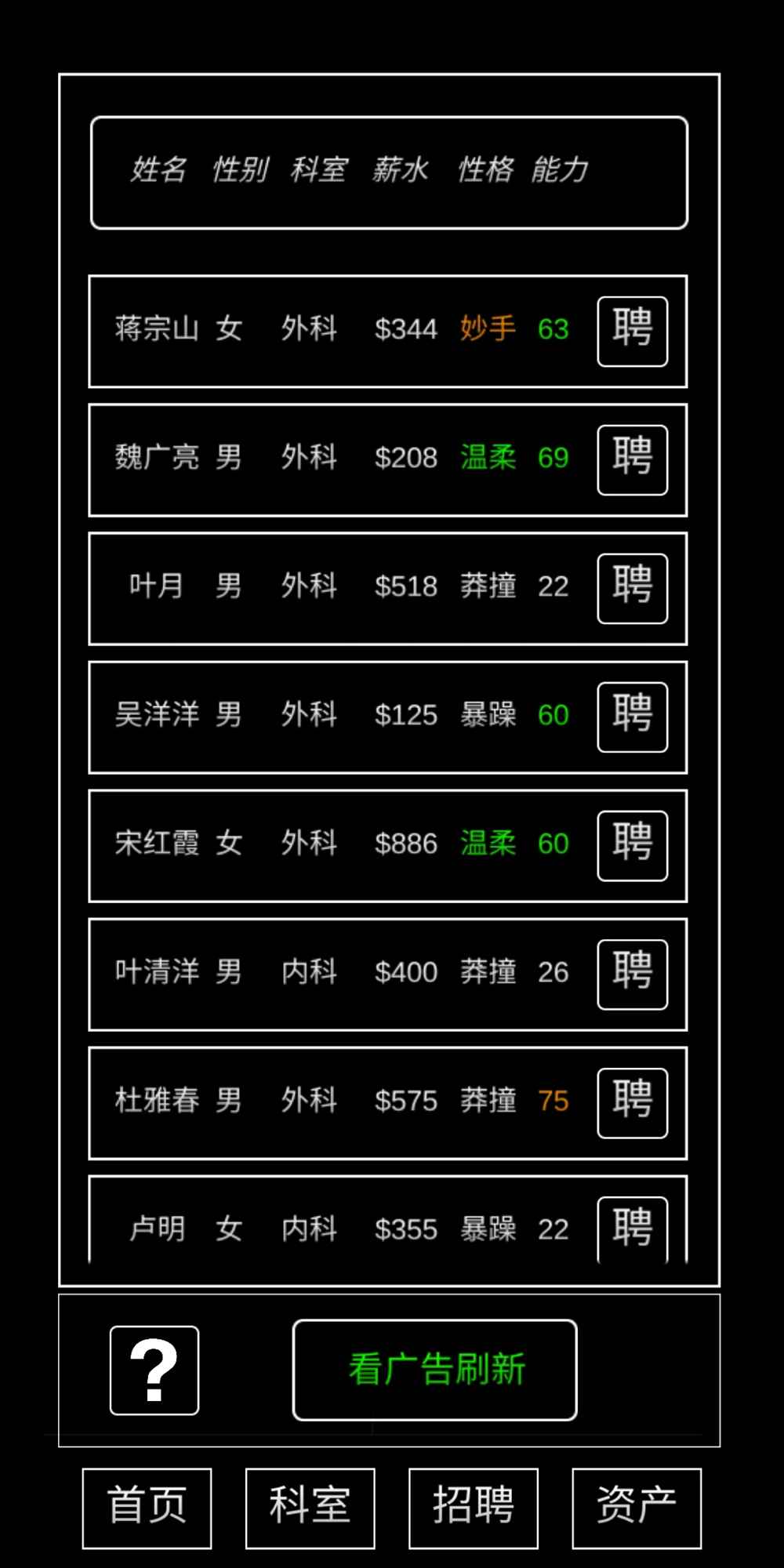 模拟经营暴走医院手机版图1