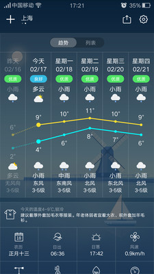 天气预报王图3