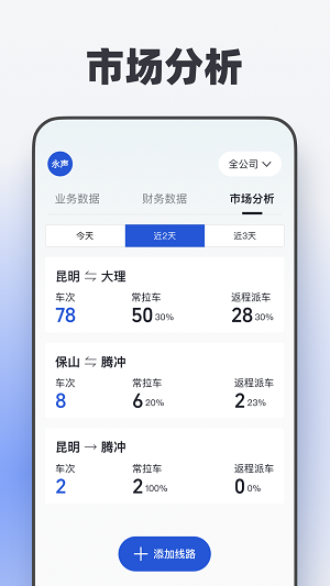 瑞和运营图2