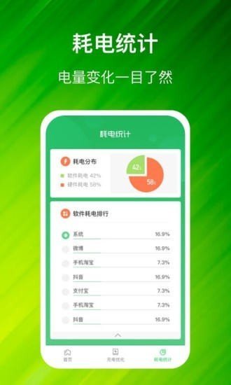充电进宝赚钱版图1