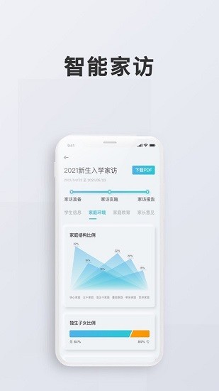 问向教师图4