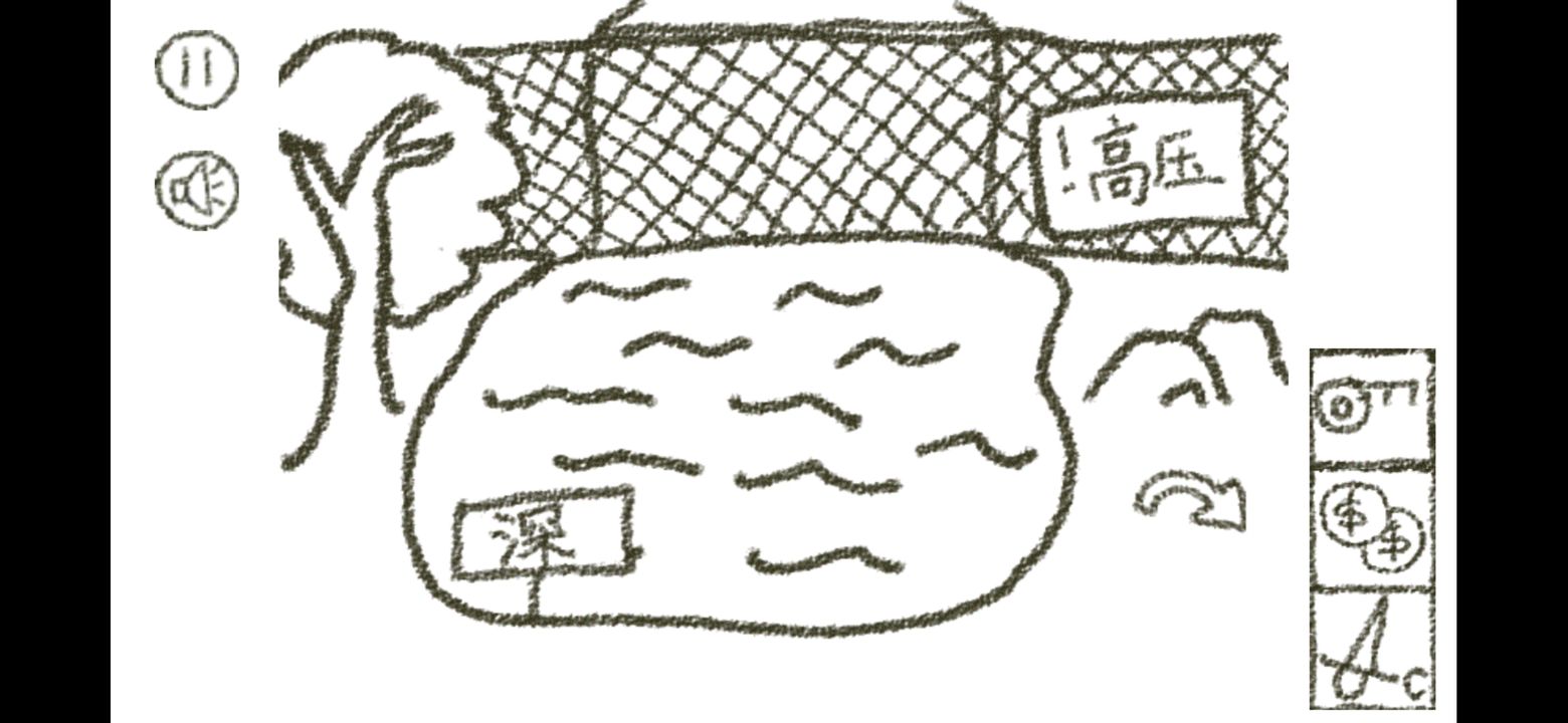 冒险游乐场图3