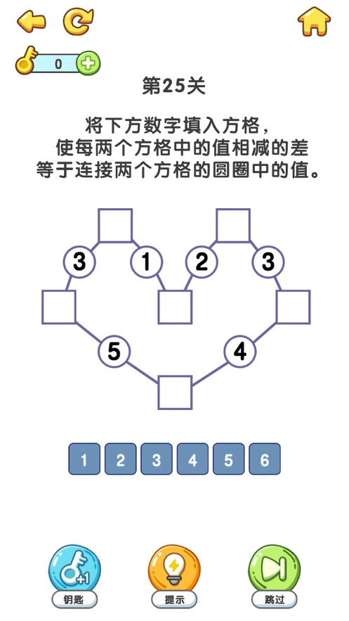 疯狂脑洞1.2.3.5图2