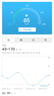 恩熙健康图4