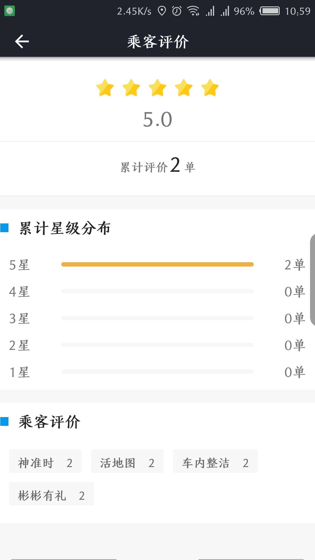 易代驾app图2