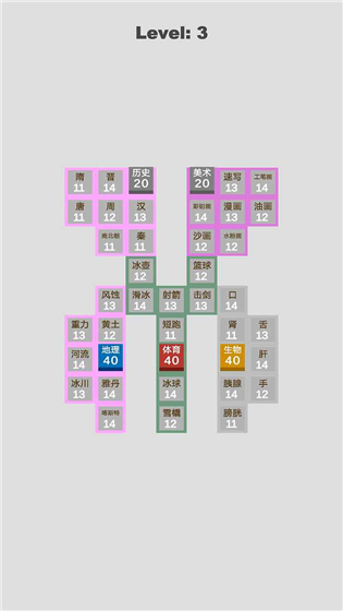 学科对抗赛最新版图3