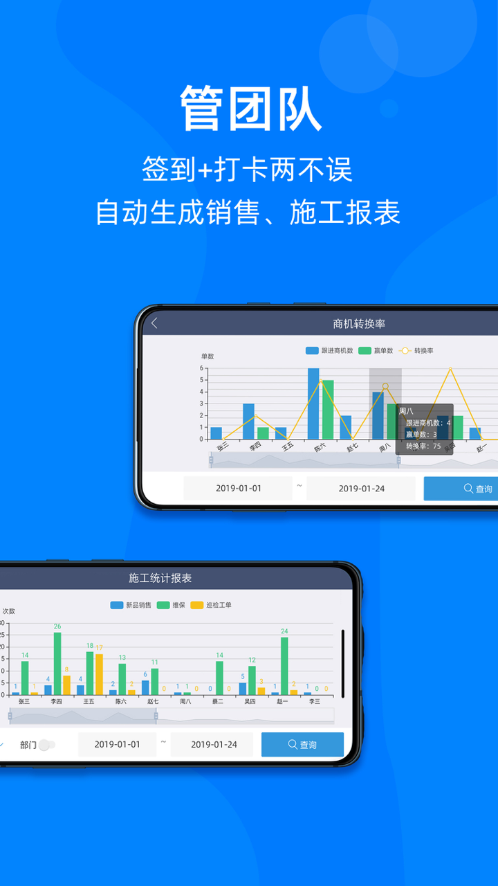 蘑菇圈ICRM图3