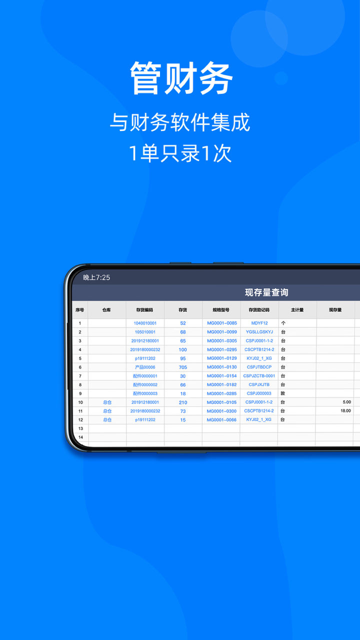蘑菇圈ICRM图2