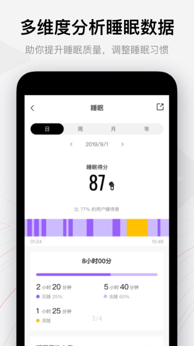 Zepp手表图2