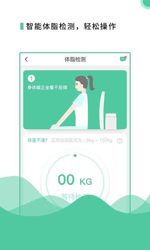 逸身轻图2