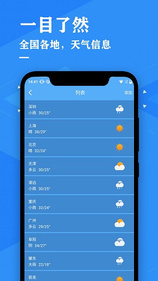 天气预报降雨预警图2