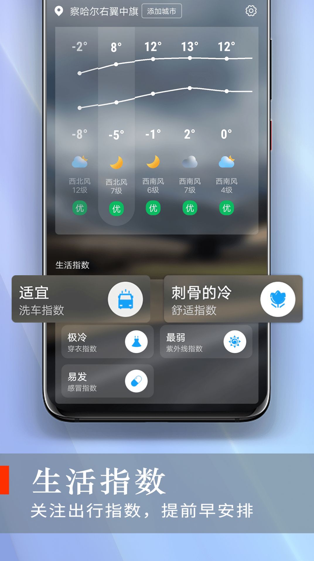 快看好天气图3