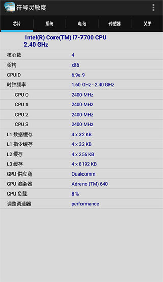 符号灵敏度图1