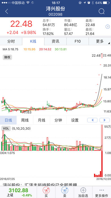 东兴大智慧手机版图3