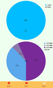 章鱼记账app图3