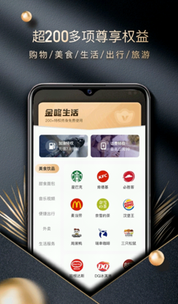 金咚生活图1