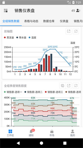 伙伴云表格图1