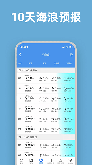 潮汐app官方版截图3