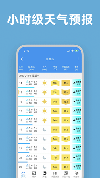 潮汐app官方版截图2