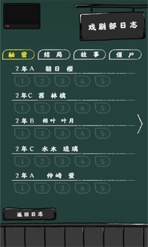 僵尸女友2中文汉化版图2