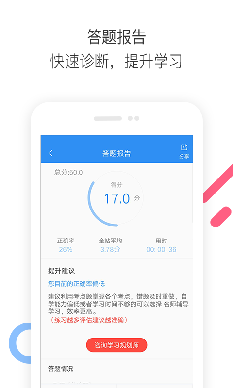 执业药师题库通图4