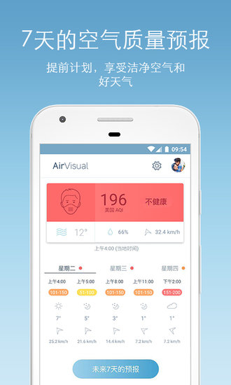 airvisual app图3