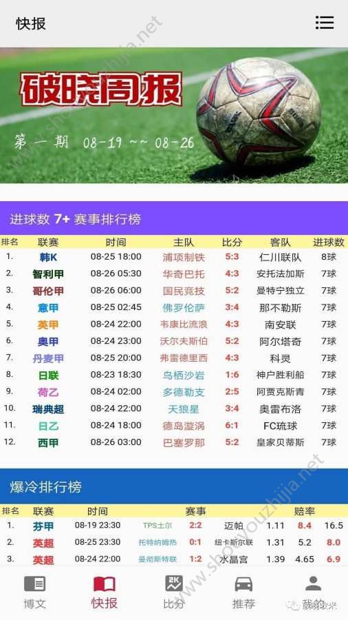 破晓收米图3