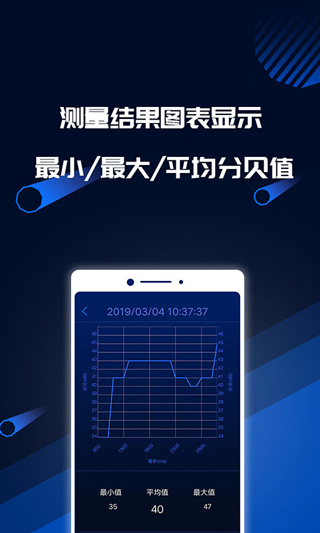 分贝噪音测试图3