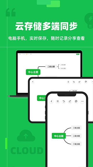 图3