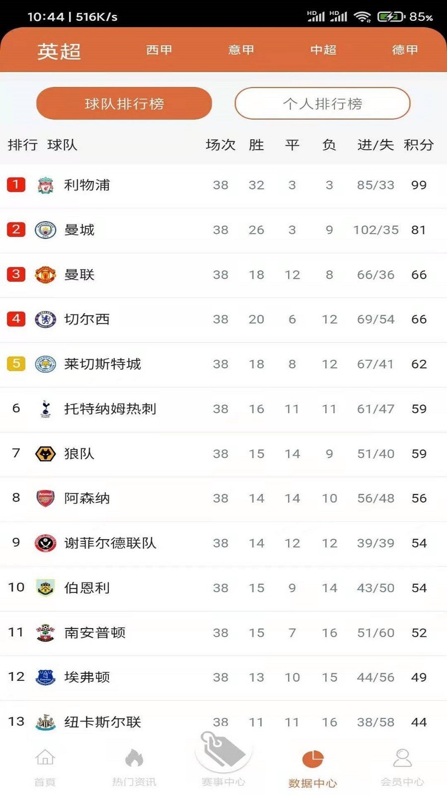 华体会体育图1