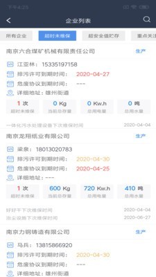 治污设施运维图3