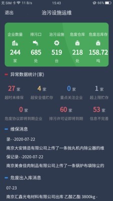 治污设施运维图2