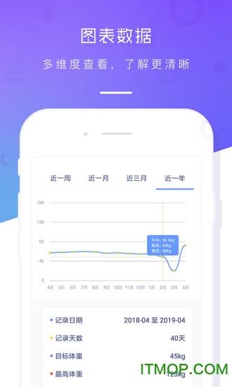 体重记录本截图3