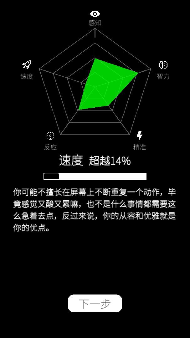 我的属性人类属性测试器最新版图7