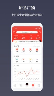 AI云广播图4