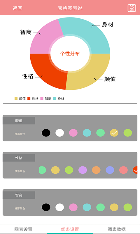 表格图表说图4