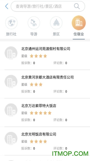 旅游从业者图2