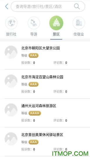旅游从业者图3