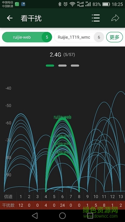 WiFi魔盒截图3