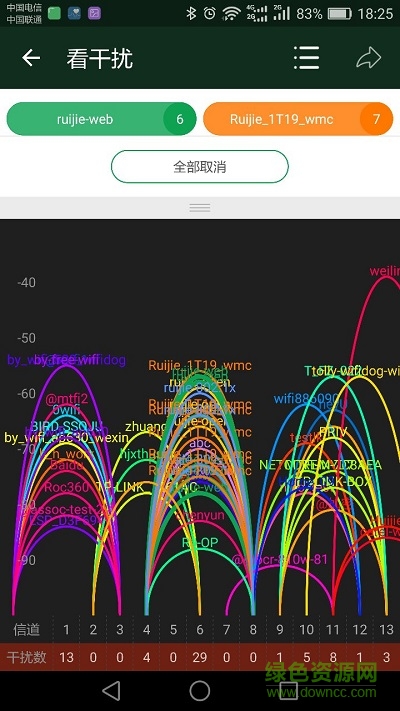 WiFi魔盒