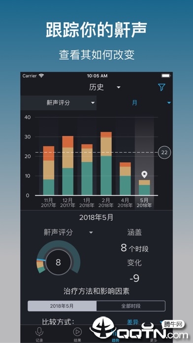 鼾声分析器图1