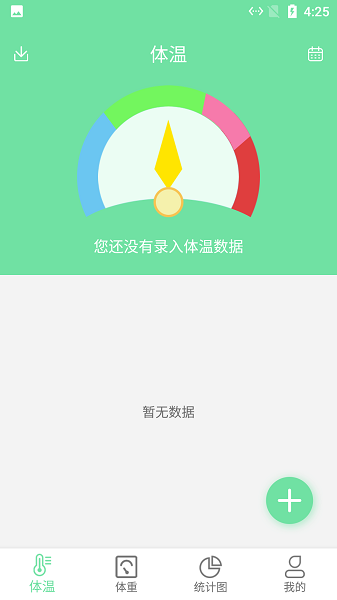 悠闲体温体重统计图3