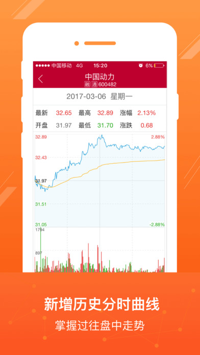 中泰齐富通图2