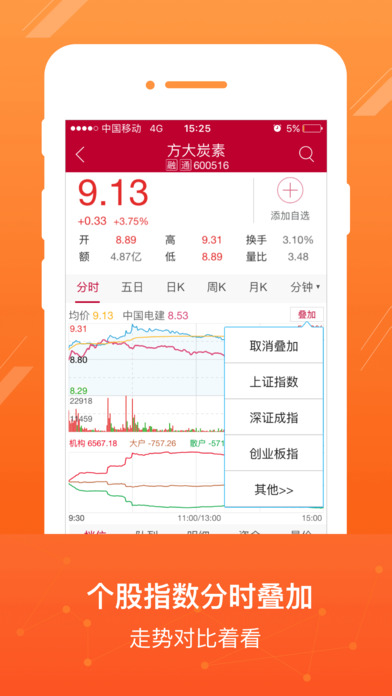 中泰齐富通图1