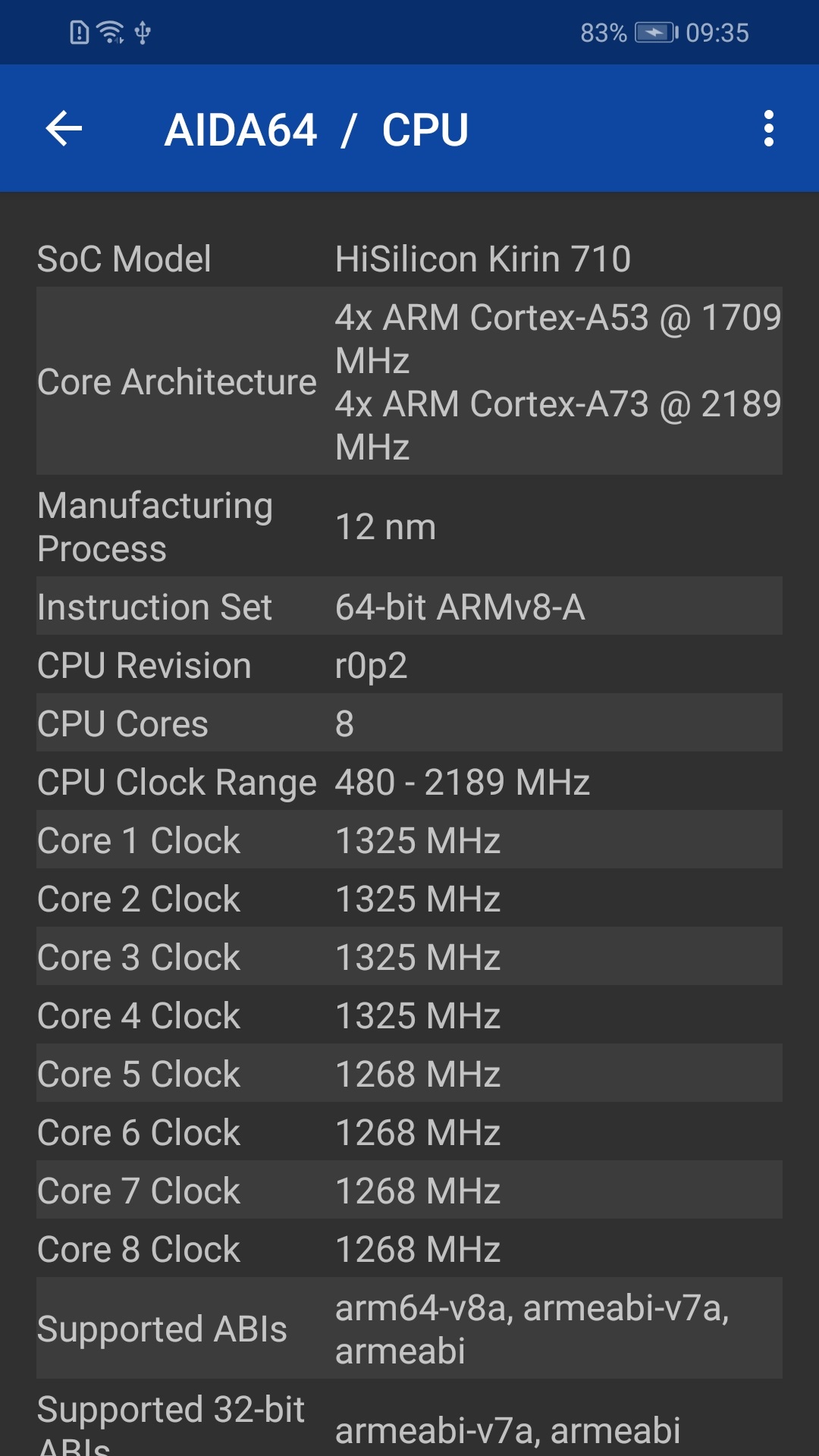 AIDA64图3